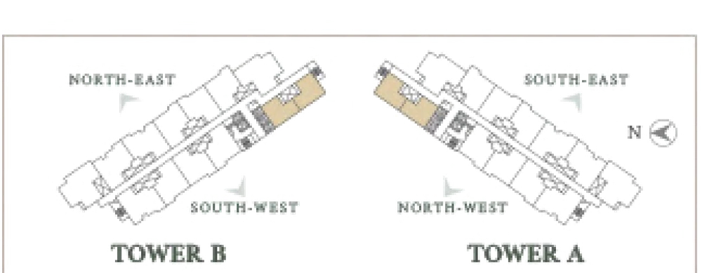 Type A tower orientation, Tower A and B